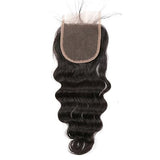 HD 5x5 LACE CLOSURE: Loose Deep Wave